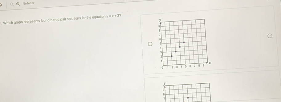 Enfocar
. Which graph represents four ordered pair solutions for the equation y=x+2 ?
y
9
B
7