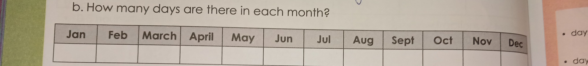 How many days are there in each month?
day
day