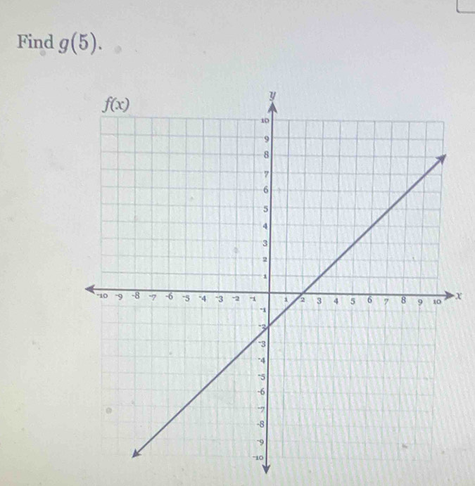 Find g(5).
X