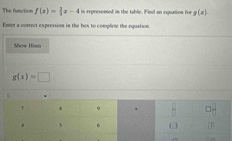 The function f(x)= 2/3 x-4 is represented in the table. Find an equation for g(x).
Enter a correct expression in the box to complete the equation.
Show Hints
g(x)=□