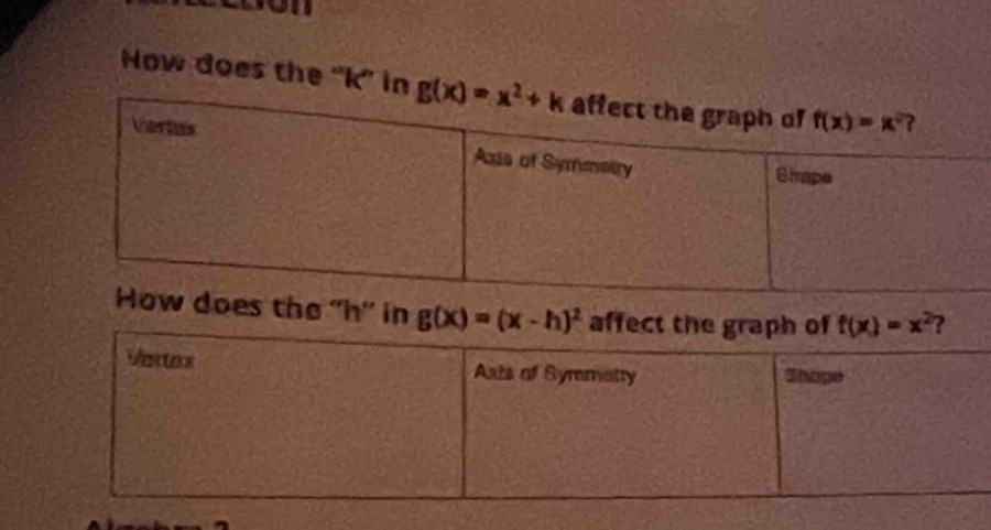 How does the ''k" in 
'h" in g(x)=(x-h)^2