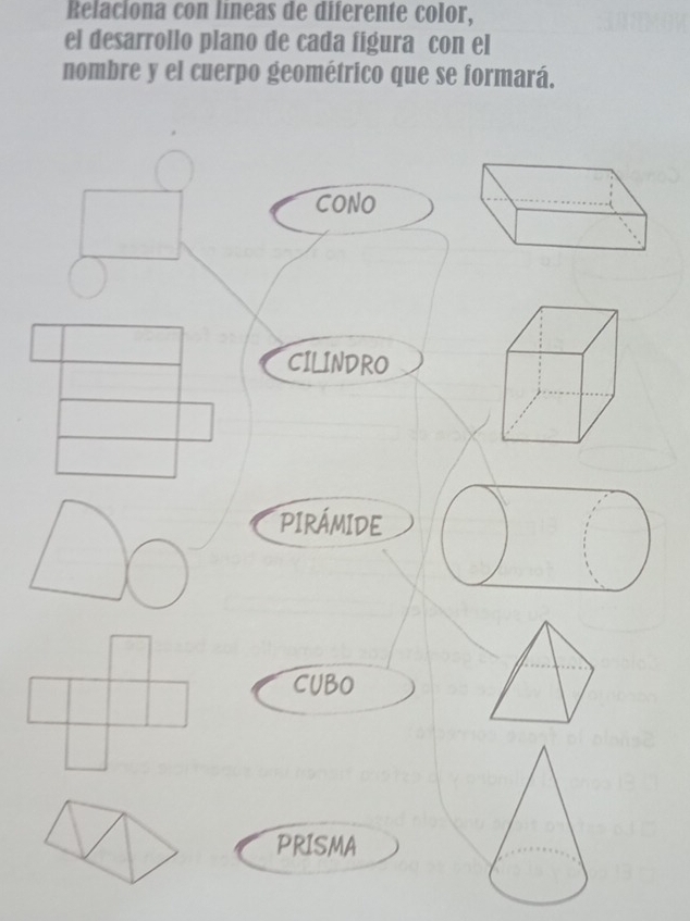 Relaciona con líneas de diferente color,
el desarrollo plano de cada figura con el
nombre y el cuerpo geométrico que se formará.
cONO
CILINDRO
PIRÁMIDE
CUBO
PRISMA