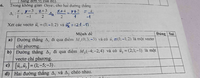 hang đơn Vị của độ).
6. Trong không gian Oxyz , cho hai dường thắng
△ _1: x/1 = (y-3)/-1 = (z+3)/2 .△ _2 (x+4)/2 =lambda _ 
Xét các vectơ vector u_1=(1:-1:2) và vector a=(2:1:-1).