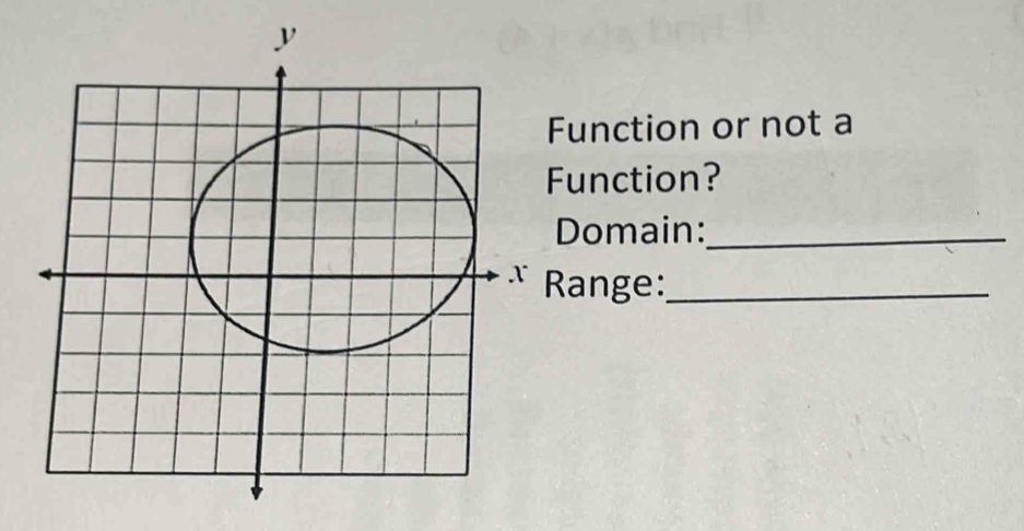 Function or not a 
unction? 
Domain:_ 
ange:_