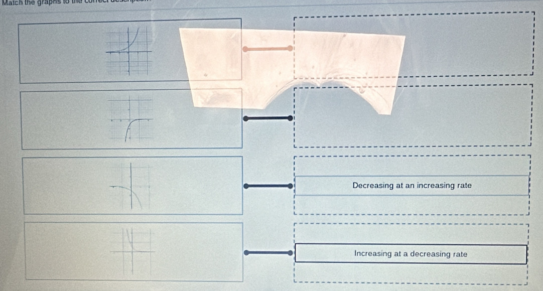 Match the graphs to the c
Decreasing at an increasing rate
Increasing at a decreasing rate