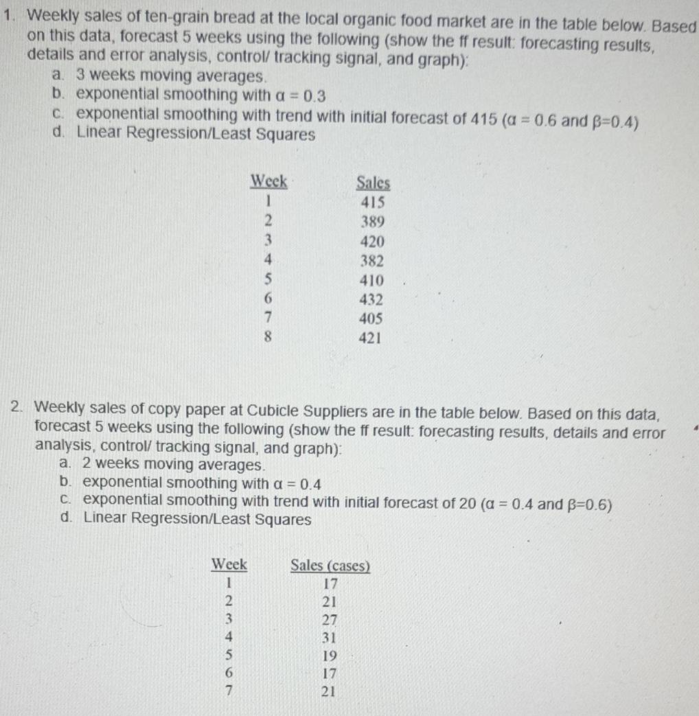 Weekly sales of ten-grain bread at the local organic food market are in the table below. Based
on this data, forecast 5 weeks using the following (show the ff result: forecasting results,
details and error analysis, control/ tracking signal, and graph):
a. 3 weeks moving averages.
b. exponential smoothing with alpha =0.3
c. exponential smoothing with trend with initial forecast of 415(alpha =0.6 and beta =0.4)
d. Linear Regression/Least Squares
2. Weekly sales of copy paper at Cubicle Suppliers are in the table below. Based on this data,
forecast 5 weeks using the following (show the ff result: forecasting results, details and error
analysis, control/ tracking signal, and graph):
a. 2 weeks moving averages.
b. exponential smoothing with alpha =0.4
c. exponential smoothing with trend with initial forecast of 20(alpha =0.4 and beta =0.6)
d. Linear Regression/Least Squares
