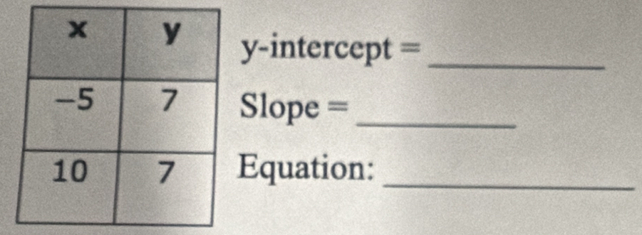 y-intercept= _ 
Slope =_ 
Equation:_