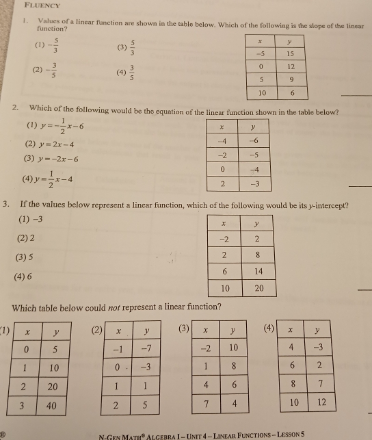 Fluency
1. Values of a linear function are shown in the table below. Which of the following is the slope of the linear
function?
(1) - 5/3  (3)  5/3 
(2) - 3/5  (4)  3/5 
_
2. Which of the following would be the equation of the linear function shown in the table below?
(1) y=- 1/2 x-6
(2) y=2x-4
(3) y=-2x-6
(4) y= 1/2 x-4
_
3. If the values below represent a linear function, which of the following would be its y-intercept?
(1) −3
(2) 2
(3) 5
(4) 6
_
Which table below could not represent a linear function?
(1( (3(4)




N.Gen M TH° Algebra I - Unit 4 - Linear Functions - Lesson 5