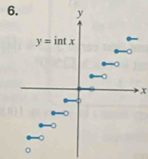 y
y=intx
]
x