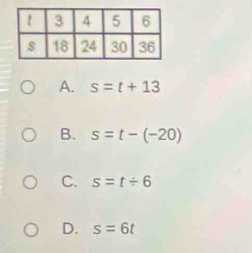 A. s=t+13
B. s=t-(-20)
C. s=t/ 6
D. s=6t