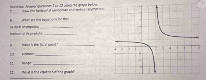 Direction: Answer questions 7 to 12 using the graph below. 
7, Draw the horizontal asymptote and vertical asymptote. 
8. What are the equations for the: 
Vertical Asymptote: _ 
Horizontal Asymptote: _ 
9. What is the (h,k) point?_ 
10. Domain:_ 
11. Range:_ 
12. What is the equation of the graph? 
_