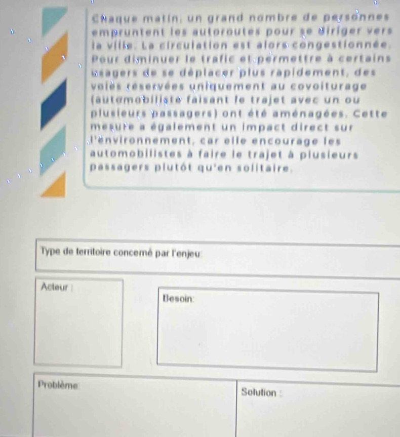 Chaque matín, un grand nombre de personnes 
empruntent les autoroutes pour se diriger vers 
la ville. La circulation est alors congestionnée. 
Pour diminuer le trafic et permettre à certains 
asagers de se déplacer plus rapidement, des 
voies réservées uniquement au covoiturage 
(autémobiliste faisant le trajet avec un ou 
plusieurs passagers) ont été aménagées. Cette 
mesure a également un impact direct sur 
l'nv ironnement, car elle encourage les 
automobilistes à faire le trajet à plusieurs 
passagers plutót qu'en solitaire. 
Type de territoire conceré par l'enjeu 
Acteur 
Besoin: 
Problème Solution :