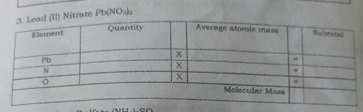 Nitrate Pb(NO_3)_2