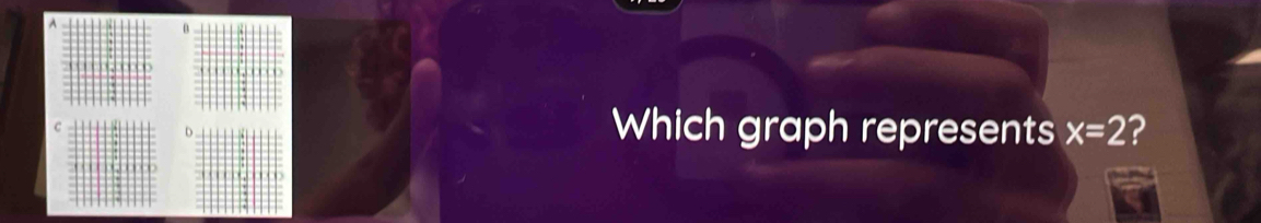 Which graph represents x=2 2