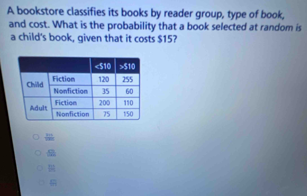 A bookstore classifies its books by reader group, type of book,
and cost. What is the probability that a book selected at random is
a child's book, given that it costs $15?
 215/1006 
 470/1000 
 215/675 
frac overline Loverline Doverline ME