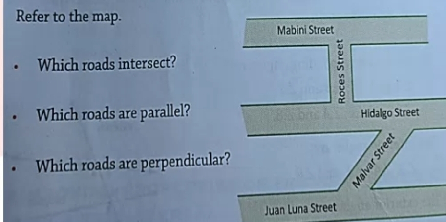 Refer to the map. 
Mabini Street 
Which roads intersect? 
Which roads are parallel? Hidalgo Street 
Which roads are perpendicular? 
Juan Luna Street