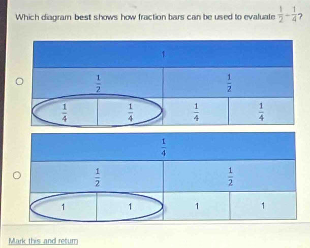 Which diagram best shows how fraction bars can be used to evaluate  1/2 - 1/4  ?
Mark this and return