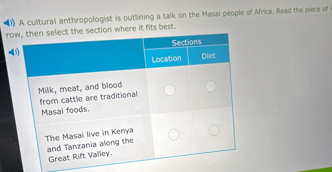 A cultural anthropologist is outlining a talk on the Masai people of Africa. Read the piece of i 
rwhere it fits best.