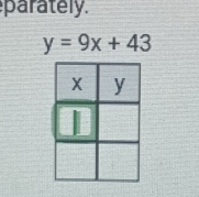 parately.
y=9x+43