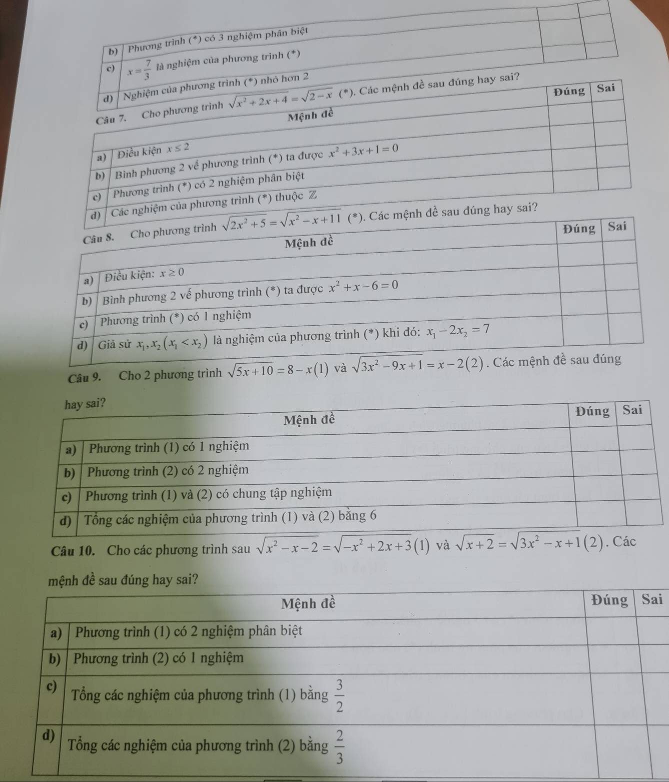 a) Điều kiện x≤ 2
b) Bình phương 2 vế phương trình (*) ta được x^2+3x+1=0
c)  Phương trình (*) có 2 nghiệm phân biệt
d) Các nghiệm của phương trình (*) thuộc Z
0. Các mệnh đề sau đúng hay sai?
Câu 9. Cho 2 phương trình sqrt(5x+10)=8-x(1) và 
Câu 10. Cho các phương trình sau sqrt(x^2-x-2)=sqrt(-x^2+2x+3)(1) và sqrt(x+2)=sqrt(3x^2-x+1)(2). Các
i