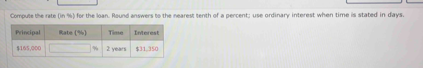 Compute the rate (in %) for the loan. Round answers to the nearest tenth of a percent; use ordinary interest when time is stated in days.