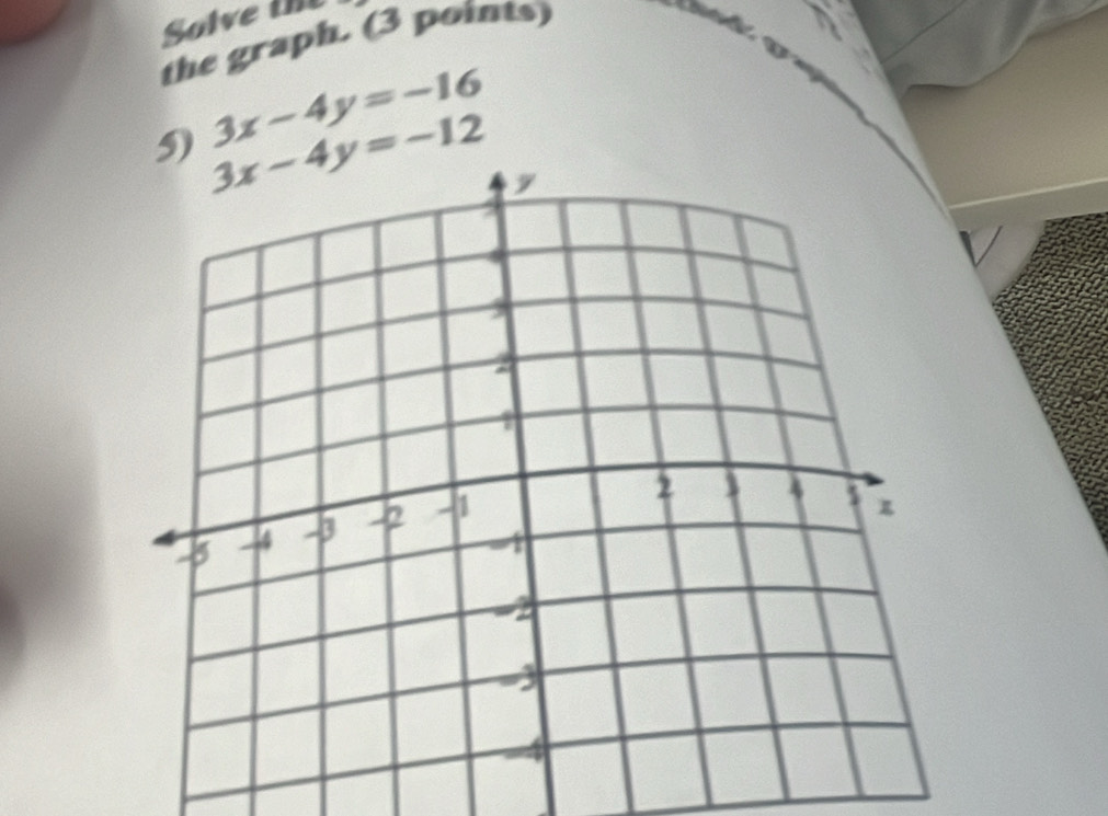 Solve the
the graph. (3 points)
3x-4y=-16
5)