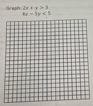 Graph: 2x+y>3
4x-5y<5</tex>