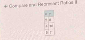 Compare and Represent Ratios II