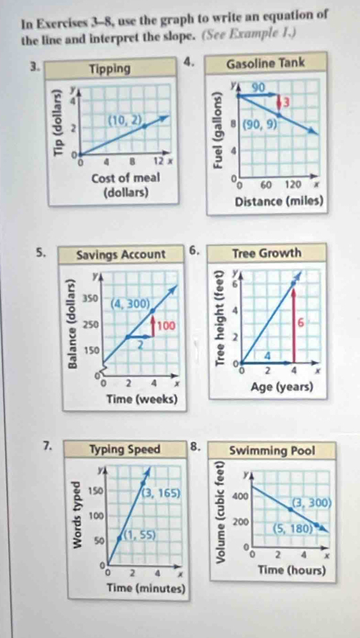 In Exercises 3-8, use the graph to write an equation of
the line and interpret the slope. (See Example I.)
3. Tipping 4. Gasoline Tank
 
5. Savings Account 6. Tree Growth
7. Typing Speed 8. Swimming Pool