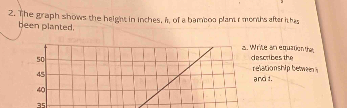 × 
2. The graph shows the height in inches, ½, of a bamboo plant t months after it has 
been planted. 
rite an equation that 
escribes the 
elationship betweenh 
and t.
35