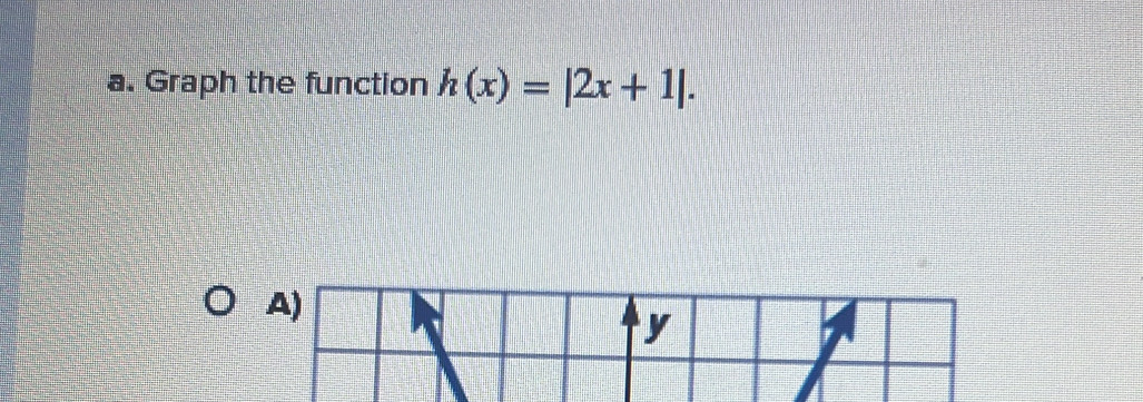 Graph the function h(x)=|2x+1|.