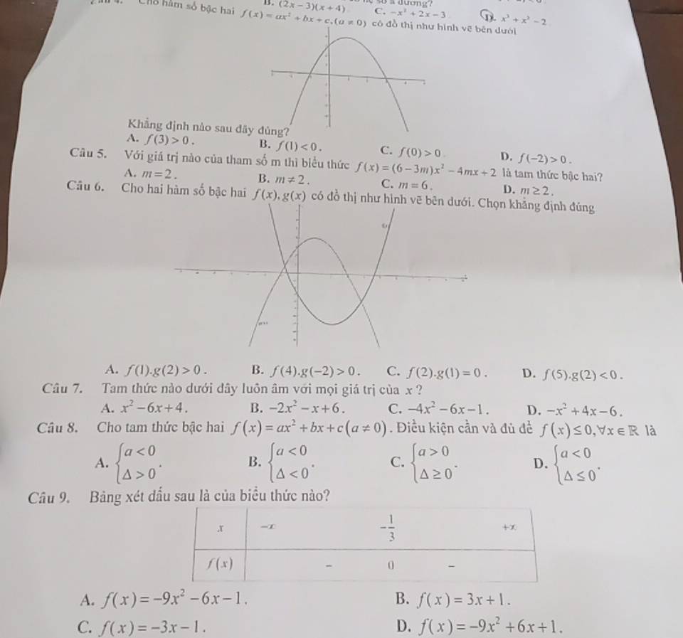 B. (2x-3)(x+4) C. -x^2+2x-3 D x^3+x^2-2
M . Chỗ hàm số bộc hai f(x)=ax^2+bx+c,(a!= 0) có đồ thị như hình vē bēn dưới
Khẳng định nào sau đãy
A. f(3)>0. B. f(1)<0. C. f(0)>0 D. f(-2)>0.
Câu 5. Với giá trị nào của tham số m thì biểu thức f(x)=(6-3m)x^2-4mx+2 là tam thức bậc hai?
A. m=2. B. m!= 2. C. m=6. D. m≥ 2.
Câu 6. Cho hai hàm số bậc hai f(x),g(x) có đồ thị như hìhọn khẳng định đúng
A. f(1).g(2)>0. B. f(4).g(-2)>0. C. f(2).g(1)=0. D. f(5).g(2)<0.
Câu 7. Tam thức nào dưới dây luôn âm với mọi giá trị của x ?
A. x^2-6x+4. B. -2x^2-x+6. C. -4x^2-6x-1. D. -x^2+4x-6.
Câu 8. Cho tam thức bậc hai f(x)=ax^2+bx+c(a!= 0). Điều kiện cần và đủ đề f(x)≤ 0,forall x∈ R là
A. beginarrayl a<0 △ >0endarray. . beginarrayl a<0 △ <0endarray. . C. beginarrayl a>0 △ ≥ 0endarray. . D. beginarrayl a<0 △ ≤ 0endarray. .
B.
Câu 9. Bảng xét đấu sau là của biểu thức nào?
A. f(x)=-9x^2-6x-1. B. f(x)=3x+1.
C. f(x)=-3x-1. D. f(x)=-9x^2+6x+1.