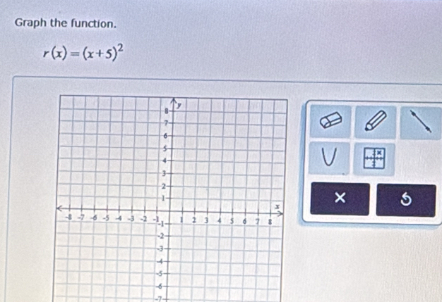 Graph the function.
r(x)=(x+5)^2
V 
×
-7 -