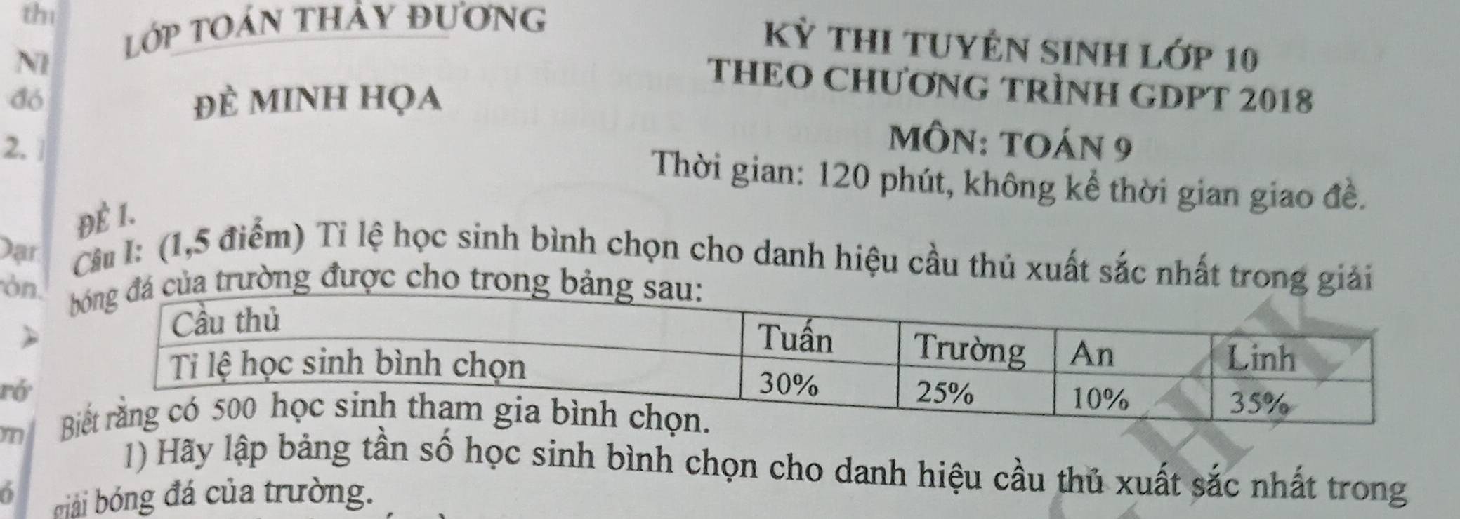 thi 
N1 
ớp tOán thảy đương 
Kỳ thI tuyÊN sinH lớp 10
THEO CHƯƠNG TRÌNH GDPT 2018 
đó đÈ minh họa MôN: tOán 9
2. | 
Thời gian: 120 phút, không kể thời gian giao đề. 
ĐÈ 1. 
)ạr Câ I: (1,5 điểm) Tỉ lệ học sinh bình chọn cho danh hiệu cầu thủ xuất sắc nhất trong giải 
ònđược 
ró
m
1) Hãy lập bảng tần số học sinh bình chọn cho danh hiệu cầu thủ xuất sắc nhất trong 
D giải bóng đá của trường.