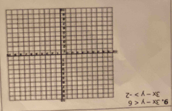 3x-y<6</tex>
3x-y>-2