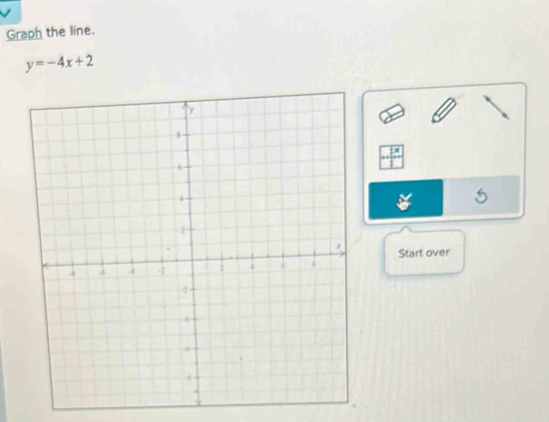 Graph the line.
y=-4x+2
a 5
Start over