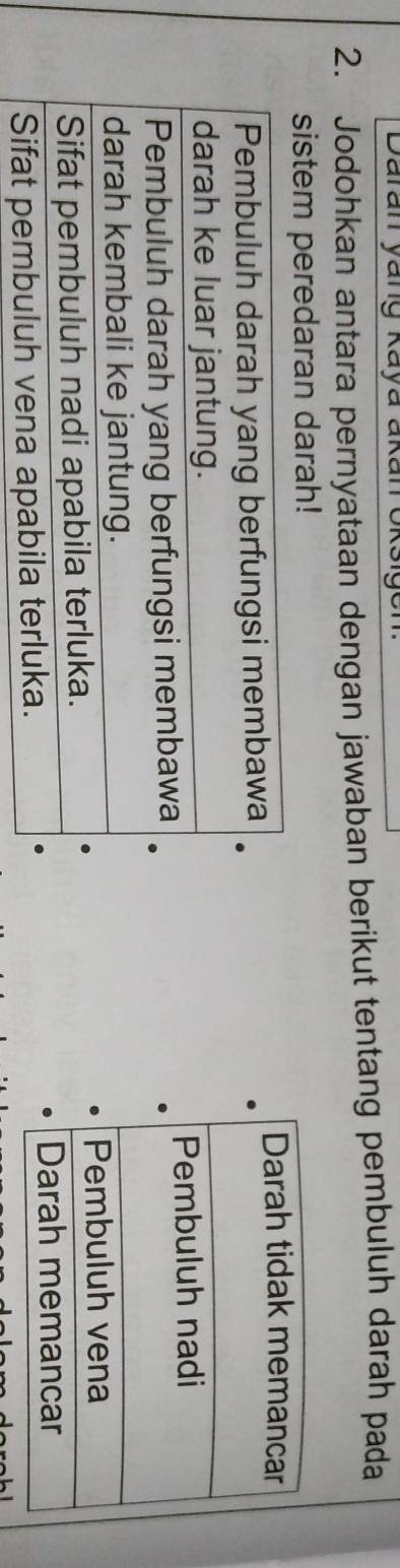 Daran yang Kayá akan 
2. Jodohkan antara pernyataan dengan jawaban berikut tentang pembuluh darah pada 
sistem peredaran darah!