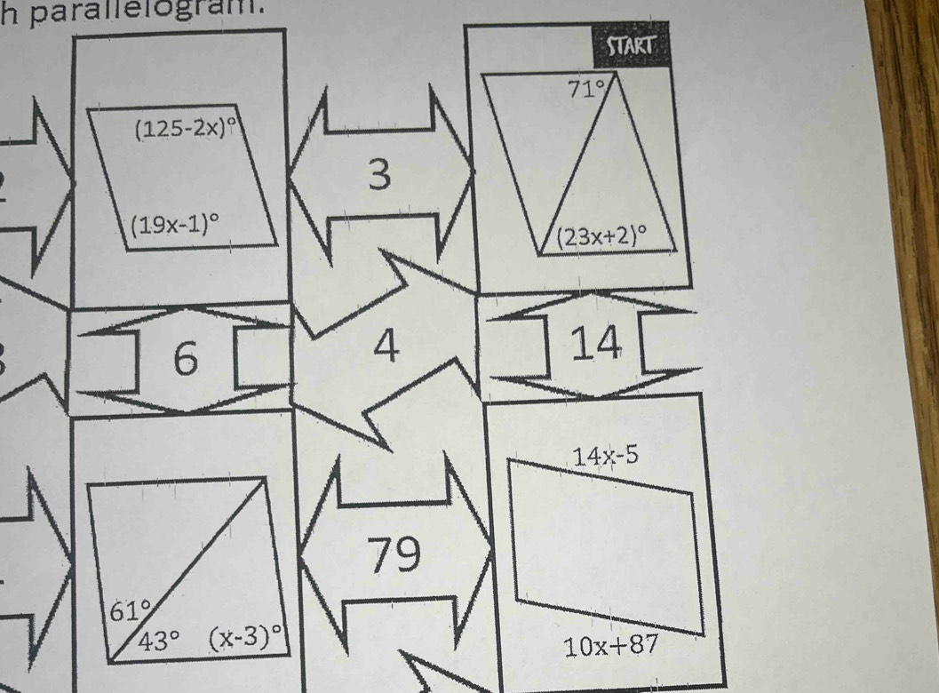 parallelogram.