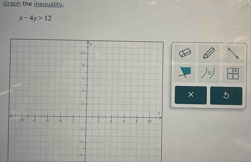 Graph the inequality.
x-4y>12
5
×