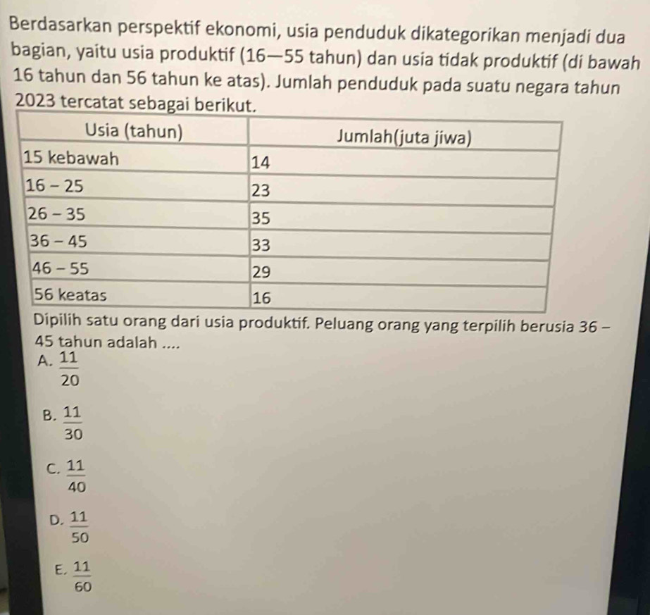 Berdasarkan perspektif ekonomi, usia penduduk dikategorikan menjadi dua
bagian, yaitu usia produktif (16− 5 5 tahun) dan usia tidak produktif (di bawah
16 tahun dan 56 tahun ke atas). Jumlah penduduk pada suatu negara tahun
2023 tercatat sebagai berikut
satu orang dari usia produktif. Peluang orang yang terpilih berusia 36 -
45 tahun adalah ....
A.  11/20 
B.  11/30 
C.  11/40 
D.  11/50 
E,  11/60 