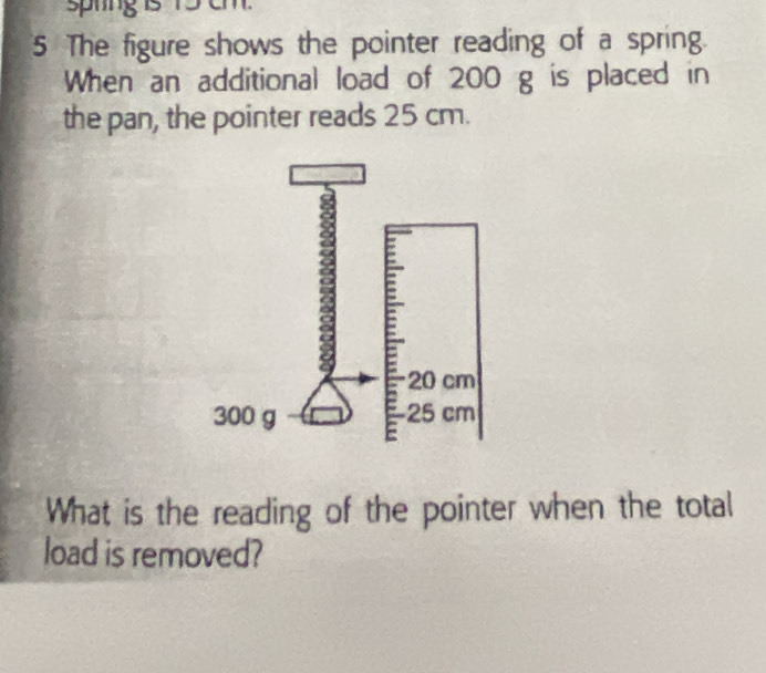 sphng is 15cm. 
5 The figure shows the pointer reading of a spring. 
When an additional load of 200 g is placed in 
the pan, the pointer reads 25 cm. 
What is the reading of the pointer when the total 
load is removed?