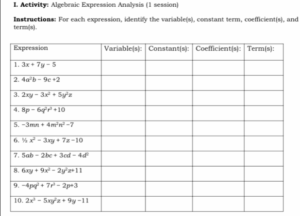 Activity: Algebraic Expression Analysis (1 session)
Instructions: For each expression, identify the variable(s), constant term, coefficient(s), and
term(s).