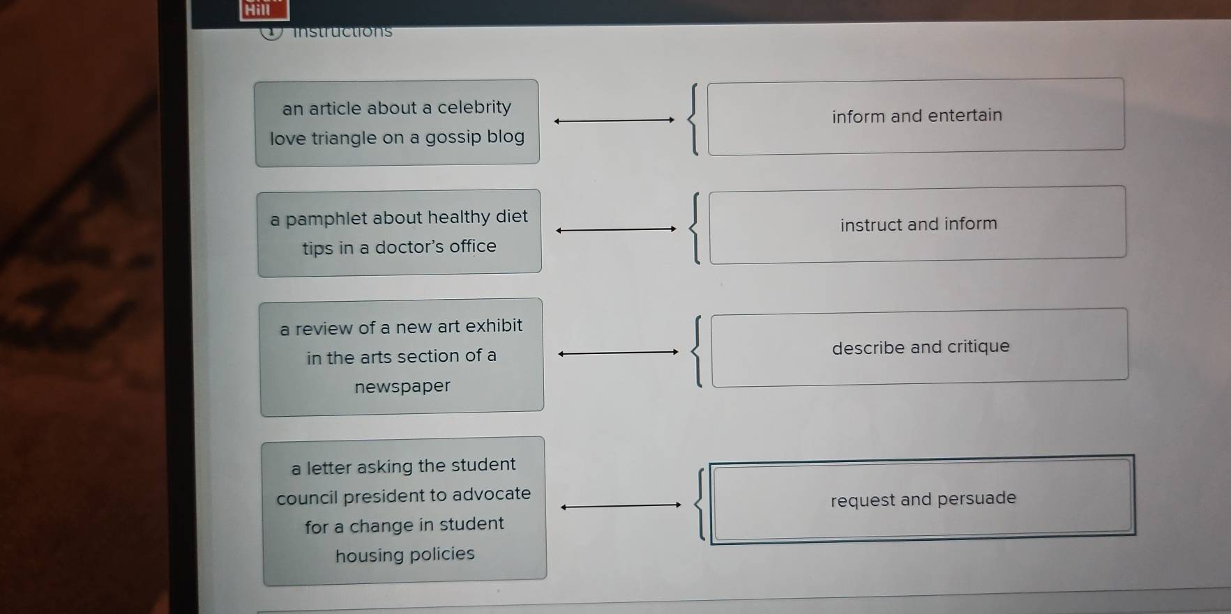 Hilll 
instructions 
an article about a celebrity 
inform and entertain 
love triangle on a gossip blog 
a pamphlet about healthy diet 
instruct and inform 
tips in a doctor's office 
a review of a new art exhibit 
in the arts section of a 
describe and critique 
newspaper 
a letter asking the student 
council president to advocate 
request and persuade 
for a change in student 
housing policies