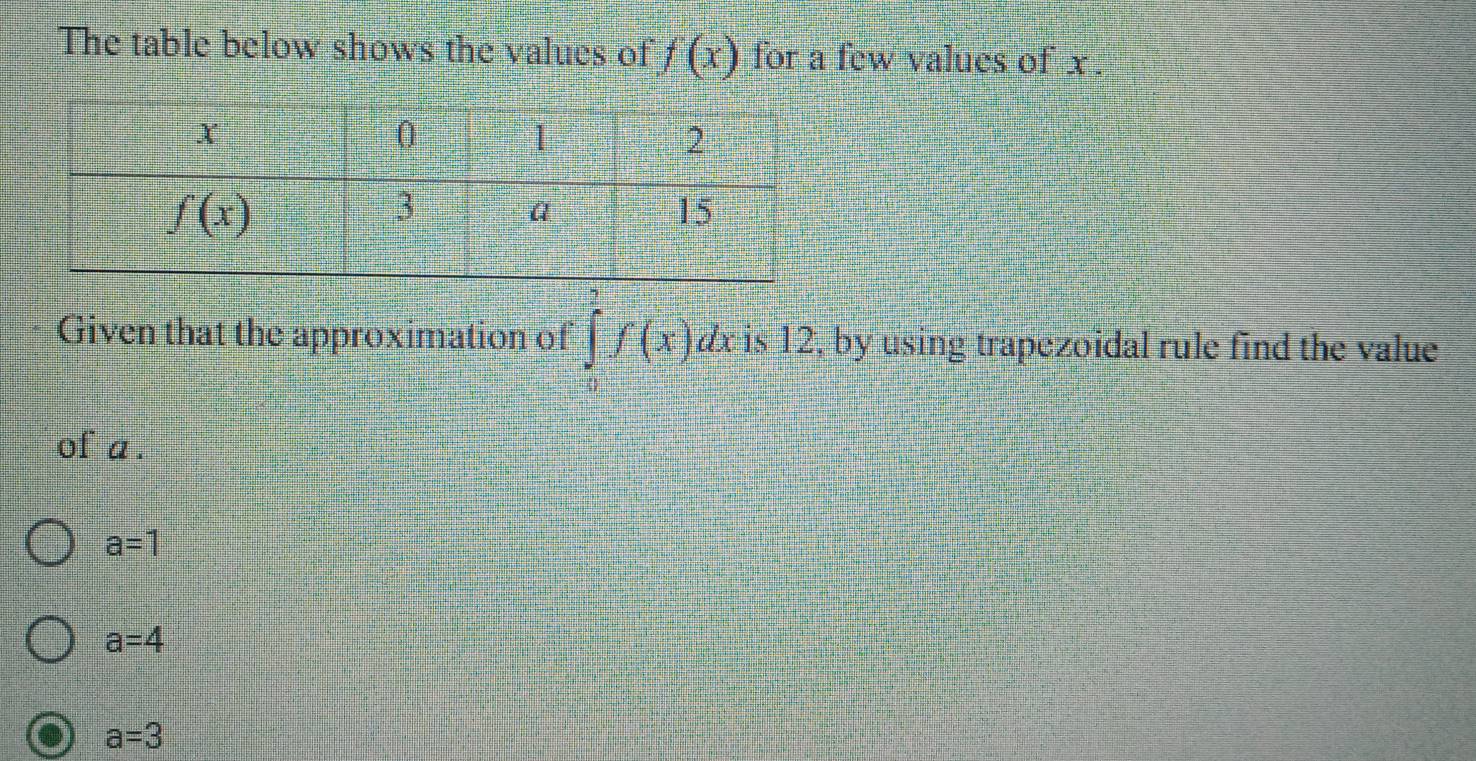 The table below shows the values of f(x) for a few values of x.
Given that the approximation of ∈tlimits _0^3f(x) dx is 12, by using trapezoidal rule find the value
of a.
a=1
a=4
a=3