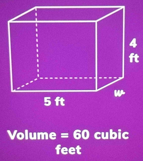 Volume =60 cubic
feet