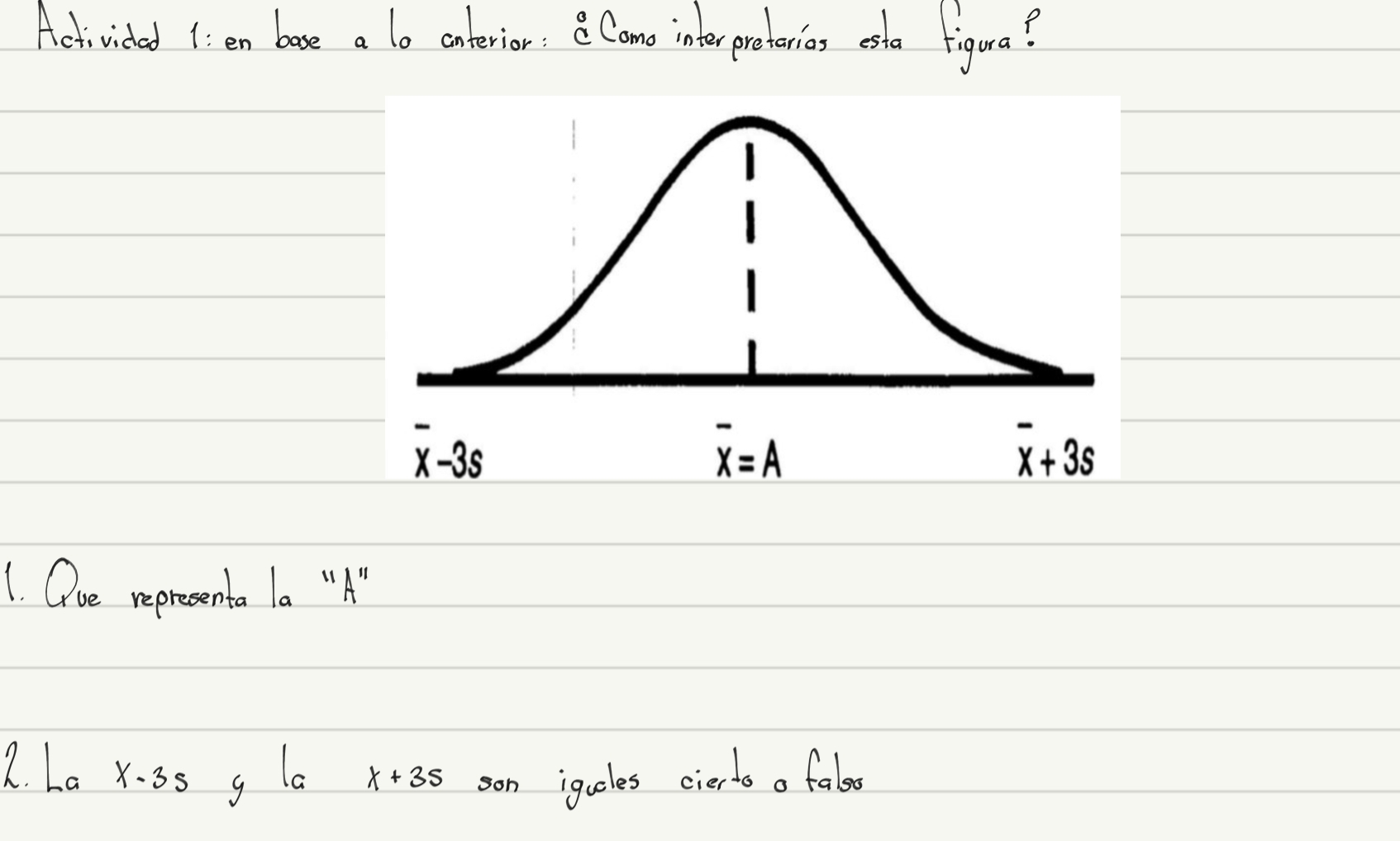 Activided 1i en bose a lo enterior; eComo inter preteries esta Figura?
1. Oue representa la "A"
2. La x-3s g la x+35 son igules cierts o fal