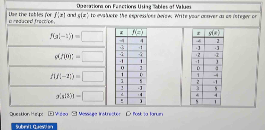 Operations on Functions Using Tables of Values
Use the tables for f(x) and g(x) to evaluate the expressions below. Write your answer as an integer or
a reduced fraction.
f(g(-1))=□

g(f(0))=□
f(f(-2))=□

g(g(3))=□
Question Help: Video Message instructor D Post to forum
Submit Question