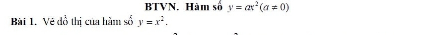 BTVN. Hàm số y=ax^2(a!= 0)
Bài 1. Vẽ đồ thị của hàm số y=x^2.