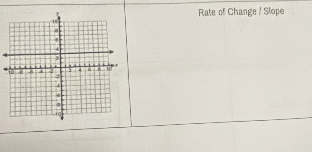 Rate of Change / Slope