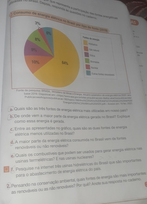 palizadas no Brasil. Depois, responda as questõe 
I que representa a participação das f 
Consumo de energia elétrica no Brasil por tipo de fonte (2019 
S 

Dão 
Incias 
do 
sug 

Fonte de pesquisa: BRASIL, Ministério de Minas e Energia. Anuano estatístico de energia eléérica 2020, ano 
base 2019. Disponivel em: C3% A1ro% 20Estat % C3% ADstico% 20de% 20 
Energia3620E7% C3% Altrica%202020.pdt> Acesso emy 10 fev. 2021 
a. Quais são as três fontes de energia elétrica mais utilizadas em nosso país 
b. De onde vem a maior parte da energia elétrica gerada no Brasil? Explique 
como essa energia é gerada. 
c. Entre as apresentadas no gráfico, quais são as duas fontes de energia 
elétrica menos utilizadas no Brasil? 
d. A maior parte da energia elétrica consumida no Brasil vem de fontes 
renováveis ou não renováveis? 
e. Quais os combustíveis que podem ser usados para gerar energia elétrica nas 
usinas termelétricas? E nas usinas nucleares? 
f. Pesquise na internet três usinas hidrelétricas do Brasil que são importantes 
para o abastecimento de energia elétrica do país. 
2, Pensando na conservação ambiental, quais fontes de energia são mais importantes: 
as renováveis ou as não renováveis? Por quê? Anote sua resposta no caderno.